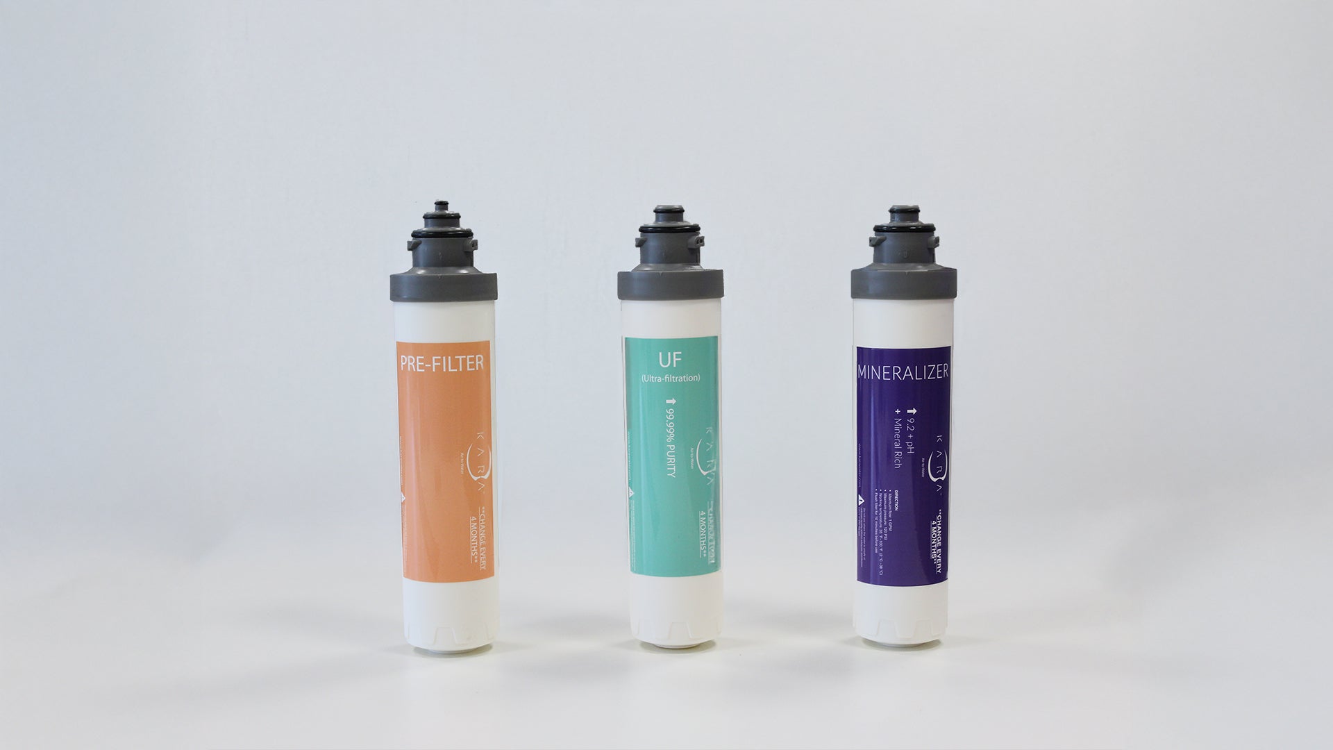 Kara Pure 2 | Easy Replacement Filter Set