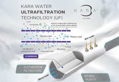 Kara Pure 2 - Reservation