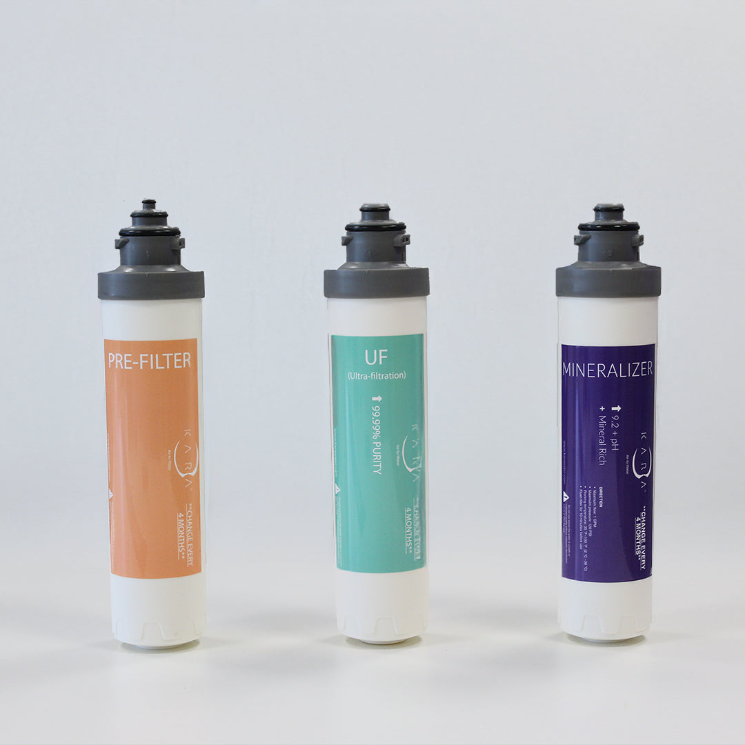 Kara Pure 2 | Easy Replacement Filter Set