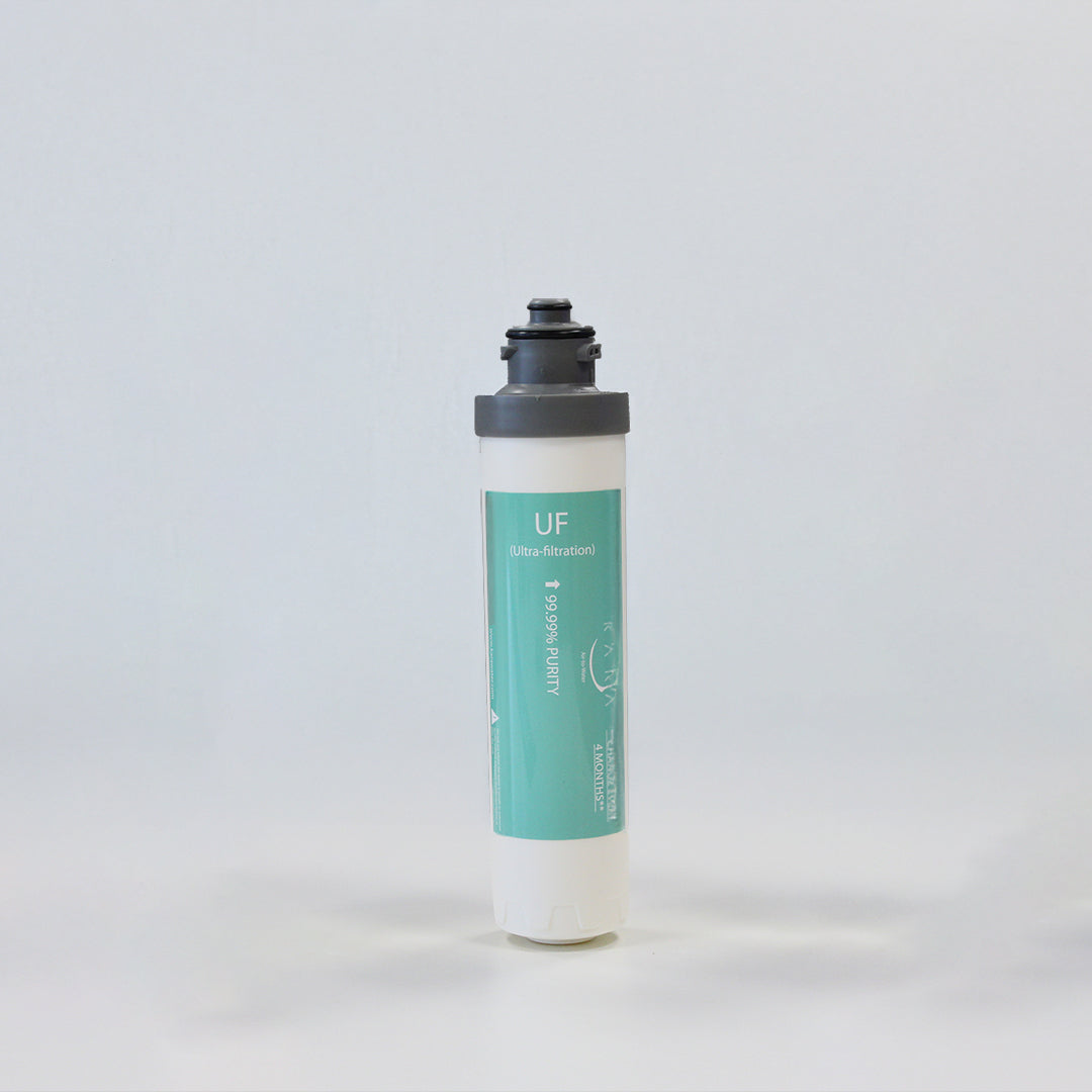 Kara Pure 2 | Easy Replacement Filter Set